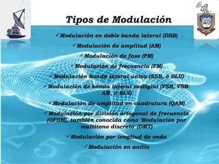 Tipos de Modulación
    Modulación en doble banda lateral (DSB)
         Modulación de amplitud (AM)
            Modulación de fase (PM)
         Modulación de frecuencia (FM)
 Modulación banda lateral única (SSB, ó BLU)
Modulación de banda lateral vestigial (VSB, VSB-
                  AM, ó BLV)
 Modulación de amplitud en cuadratura (QAM)
Modulación por división ortogonal de frecuencia
 (OFDM), también conocida como 'Modulación por
            multitono discreto' (DMT)
       Modulación por longitud de onda
             Modulación en anillo
 