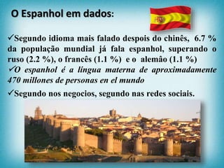 Segundo idioma mais falado despois do chinês, 6.7 %
da população mundial já fala espanhol, superando o
ruso (2.2 %), o francês (1.1 %) e o alemâo (1.1 %)
O espanhol é a língua materna de aproximadamente
470 millones de personas en el mundo
Segundo nos negocios, segundo nas redes sociais.
O Espanhol em dados:
 