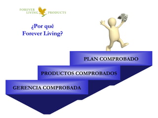 ¿Por qué Forever Living? PLAN COMPROBADO PRODUCTOS COMPROBADOS GERENCIA COMPROBADA 
