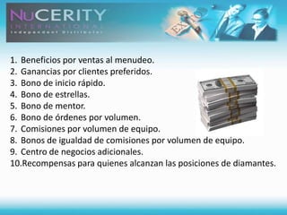 Apalancamiento, te beneficias de tu organizaciónI: InversionistaLibertad completa