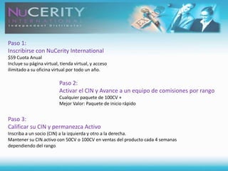 Tu dinero trabaja para ti