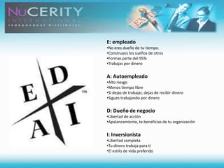 Regresar a la escuela