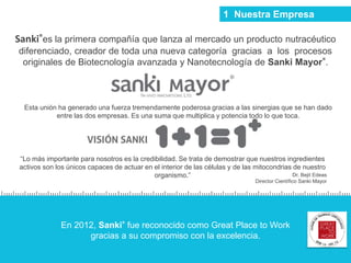 Sanki®es la primera compañía que lanza al mercado un producto nutracéutico
diferenciado, creador de toda una nueva categoría gracias a los procesos
originales de Biotecnología avanzada y Nanotecnología de Sanki Mayor®.
En 2012, Sanki® fue reconocido como Great Place to Work
gracias a su compromiso con la excelencia.
“Lo más importante para nosotros es la credibilidad. Se trata de demostrar que nuestros ingredientes
activos son los únicos capaces de actuar en el interior de las células y de las mitocondrias de nuestro
organismo.” Dr. Bejit Edeas
Director Científico Sanki Mayor
Esta unión ha generado una fuerza tremendamente poderosa gracias a las sinergias que se han dado
entre las dos empresas. Es una suma que multiplica y potencia todo lo que toca.
1 Nuestra Empresa
 