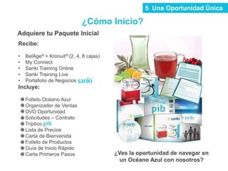 ¿Cómo Inicio?
¿Ves la oportunidad de navegar en
un Océano Azul con nosotros?
Adquiere tu Paquete Inicial
Recibe:
• BelAge® + Kronuit® (2, 4, 8 cajas)
• My Connect
• Sanki Training Online
• Sanki Training Live
• Portafolio de Negocios
Incluye:
Folleto Océano Azul
Organizador de Ventas
DVD Oportunidad
Solicitudes – Contrato
Tríptico
Lista de Precios
Carta de Bienvenida
Folleto de Productos
Guía de Inicio Rápido
Carta Primeros Pasos
5 Una Oportunidad Única
 