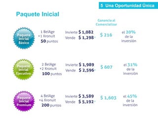 Paquete Inicial
5 Una Oportunidad Única
 