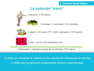 1 persona = 1.70 metros
1 hormiga = 1 centímetro =10 milímetros
1 célula = 20 micras (1µm = 0.001 milímetros = 10-6 metros)
1 virus = de 24 a 30 nanómetros (nm)
1 Nanómetro = millonésima parte de un milímetro (10-9 metros)
La solución “nano”
4 Ciencia Sanki Mayor
Cuando se manipula la materia a una escala tan minúscula de átomos
y moléculas se generan propiedades únicas y asombrosas.
 