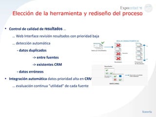Control de calidad de  resultados   … …  Web Interface revisión resultados con prioridad baja …  detección automática  - datos duplicados -> entre fuentes -> existentes CRM - datos erróneos Integración automática  datos prioridad alta en  CRM …  evaluación continua “utilidad” de cada fuente Elección de la herramienta y rediseño del proceso 