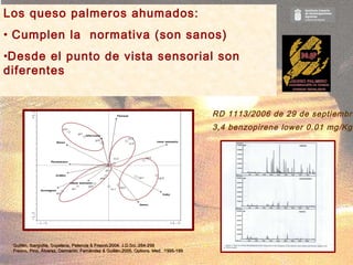 RD 1113/2006 de 29 de septiembre  3,4 benzopirene lower 0.01 mg/Kg   Guillén, Ibargoitia, Sopelana, Palencia & Fresno.2004...
