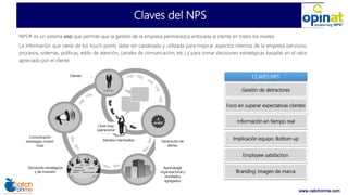 www.catchonme.com
Claves del NPS
NPS® es un sistema vivo que permite que la gestión de la empresa permanezca enfocada al cliente en todos los niveles
La información que viene de los touch points debe ser canalizada y utilizada para mejorar aspectos internos de la empresa (servicios,
procesos, sistemas, políticas, estilo de atención, canales de comunicación, etc.) y para tomar decisiones estratégicas basadas en el valor
apreciado por el cliente.
Mandos intermedios
Close loop
operacional
CLAVES NPS
Gestión de detractores
Foco en superar expectativas clientes
Implicación equipo: Bottom up
Información en tiempo real
Clientes
Generación de
alertas
Aprendizaje
organizacional y
resultados
agregados
Decisiones estratégicas
y de inversión
Comunicación
estrategias closed-
loop
Employee satisfaction
Branding: Imagen de marca
 
