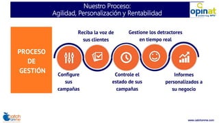 www.catchonme.com
Nuestro Proceso:
Agilidad, Personalización y Rentabilidad
 