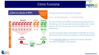 www.catchonme.com
Cómo Funciona
Primeramente la fórmula sobre el cálculo:
NPS = % PROMOTORES – % DETRACTORES
El net promoter score (NPS) se calcula evaluando el % de
clientes que se han valorado como promotores de nuestra
marca y el % de clientes que se han mostrado como
detractores.
Una vez evaluado estos porcentajes el indicador se calcula
de la resta entre el % de promotores y el % de detractores.
Ver la infografía anexa que explica el proceso sobre las
encuestas realizadas a 100 clientes.
 