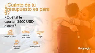 ¿Cuánto de tu
presupuesto es para
ti?
¿Qué tal te
caerían $500 USD
extras?
Pagar tu casa
Comprart
e un carro
Viajar
Pagar tus
deudas
Colegiaturas
 