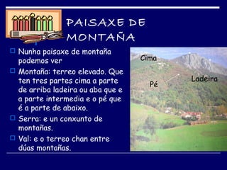 PAISAXE DE
MONTAÑA
 Nunha paisaxe de montaña
podemos ver
 Montaña: terreo elevado. Que
ten tres partes cima a parte
de arriba ladeira ou aba que e
a parte intermedia e o pé que
é a parte de abaixo.
 Serra: e un conxunto de
montañas.
 Val: e o terreo chan entre
dúas montañas.
Cima
Ladeira
Pé
 