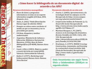 Recursos electrónicos monográficos
 Bases de datos y programas
informáticos si están en un soporte
informático tangible (CD-Rom, DVD,
disquete, etc.).
 Autor, A. (Año). Título [Descripción
física]. Lugar de edición: Editor.
 Siempre se coloca entre corchetes el
medio en que se encuentra y no va
precedido por punto.
 CD-Rom, disquetes y medios
audiovisuales
 Argentina. Ministerio de Cultura y
Educación. Biblioteca Nacional de
Maestros. (1996). Base de Datos
Bibliográficas [CD-ROM]. Buenos Aires:
Autor.
 Casal, J. (Dir.). (2003). Mujeres y poder:
a través del techo de cristal [DVD].
Valencia: Universidad de Valencia.
 Kotler, F. (1997). Marketing total
[videocasete]. Buenos Aires: Buenos
Aires Review.
Documento obtenido de un sitio web
 Osorio, C. (2003). Aproximaciones a la
tecnología desde los enfoques en CTS.
Recuperado de http://www.campus-
oei-org/salactsi/osorio5.htm#1
 Corporación Andina de Fomento. (s. f.).
Desarrollo Social. Recuperado de
http://www.caf.com/view/index.asp?p
ageMS=34370&ms=17
 Martínez Bouquet, C. M. (2007).
Avances en la investigación dramática.
Revista Científica de UCES, 11(1), 128-
144. Recuperado de
http://desarrollo.uces.edu.ar:8180/ds
pace/handle/123456789/200
 Bruckman, A. (1997). MOOSE Crossing:
Construction, community, and learning
in a networked virtual world for kids
(Tesis de Doctorado). Recuperado de
http://www-static.cc.gatech.edu/-
asb/thesis/
Cómo hacer la bibliografía de un documento digital de
acuerdo a las APA?
Estos lineamientos son según Torres
Silvia y Colaboradores (2010),en su
segunda edición.
 