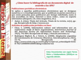 Publicaciones periódicas electrónicas
Se aplica a aquellas publicaciones electrónicas que se designan
numérica y o cronológicamente, que se publican en partes sucesivas y
que están pensadas para publicarse por tiempo indefinido, tanto si
son accesibles en línea -Internet u otras redes-, como en soporte
informático (disquete, CD, cinta magnética, etc.)
 Autor, A. (Año). Título del Artículo. Título de la revista, xx(x), pp-
pp. Recuperado de http://xxxxxx.xxx
Artículos de publicación periódica en línea
 Choo, C. (2008). Information culture and information use: an
exploratory study of three organizations. InterScience Journal of
the American Society for Information Science and Technology,
59(5), 792-804. Recuperado de http://choo.fis.utoronto.ca/
 Rodríguez Biglieri, R., y Vetere, G. (2008). Adaptación argentina
del Cuestionario de Creencias Obsesivas. Interdisciplinaria, 25(1),
53-76. Recuperado de
http://www.scielo.org.ar/scielo.php?script=sci_arttext&pid=S166
8-70272008000100003&lng=es&nrm=iso
¿ Cómo hacer la bibliografía de un documento digital de
acuerdo a las APA?
Estos lineamientos son según Torres
Silvia y Colaboradores (2010),en su
segunda edición.
 