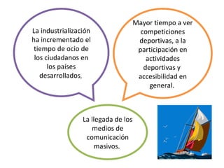 La industrialización ha incrementado el tiempo de ocio de los ciudadanos en los países desarrollados ,  Mayor tiempo a ver competiciones deportivas, a la participación en actividades deportivas y  accesibilidad en general.  La llegada de los medios de comunicación masivos.  