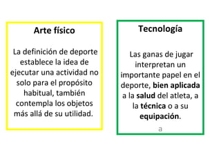 Arte físico  La definición de deporte establece la idea de ejecutar una actividad no solo para el propósito habitual, también contempla los objetos más allá de su utilidad.  Tecnología Las ganas de jugar interpretan un importante papel en el deporte,  bien aplicada  a la  salud  del atleta, a la  técnica  o a su  equipación . a 