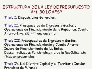 ESTRUCTURA DE LA LEY DE PRESUPUESTO
Art. 30 LOAFSP
Título I. Disposiciones Generales.
Título II. Presupuestos de Ingresos ...
