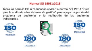 Norma ISO 19011:2018
Todas las normas ISO recomiendan revisar la norma ISO 19011 “Guía
para la auditoria a los sistemas de gestión” para apoyar la gestión del
programa de auditorias y la realización de las auditorias
individuales.
9001:2015
14001:2015
45001:2018
22000:2018
 