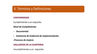 CONFORMIDAD
Cumplimiento a un requisito.
Nivel de Cumplimiento:
• Documental.
• Existencia de Evidencia de implementación.
•Procesos de mejora
HALLAZGOS DE LA AUDITORIA
Incumplimiento a un requisito.
3. Términos y Definiciones
 