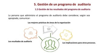 1.5 Gestión de los resultados del programa de auditoria
La persona que administra el programa de auditoría debe considerar, según sea
apropiado, comunicar:
Las mejores prácticas de áreas de la organización
5. Gestión de un programa de auditoria
Los resultados de auditoria
Las implicaciones para otros procesos.
 