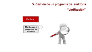 Verificar
Monitorear el
programa de
auditoria
1
“Verificación”
5. Gestión de un programa de auditoria
 