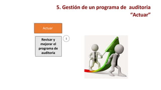 Actuar
Revisar y
mejorar el
programa de
auditoria
1
5. Gestión de un programa de auditoria
“Actuar”
 