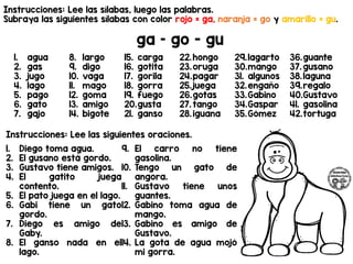 Instrucciones: Lee las sílabas, luego las palabras.
Subraya las siguientes sílabas con color rojo = ga, naranja = go y amarillo = gu.
ga – go - gu
Instrucciones: Lee las siguientes oraciones.
1. agua
2. gas
3. jugo
4. lago
5. pago
6. gato
7. gajo
8. largo
9. digo
10. vaga
11. mago
12. goma
13. amigo
14. bigote
15. carga
16. gotita
17. gorila
18. gorra
19. fuego
20.gusta
21. ganso
22.hongo
23.oruga
24.pagar
25.juega
26.gotas
27. tango
28.iguana
29.lagarto
30.mango
31. algunos
32.engaño
33.Gabino
34.Gaspar
35.Gómez
36.guante
37. gusano
38.laguna
39.regalo
40.Gustavo
41. gasolina
42.tortuga
1. Diego toma agua.
2. El gusano está gordo.
3. Gustavo tiene amigos.
4. El gatito juega
contento.
5. El pato juega en el lago.
6. Gabi tiene un gato
gordo.
7. Diego es amigo de
Gaby.
8. El ganso nada en el
lago.
9. El carro no tiene
gasolina.
10. Tengo un gato de
angora.
11. Gustavo tiene unos
guantes.
12. Gabino toma agua de
mango.
13. Gabino es amigo de
Gustavo.
14. La gota de agua mojó
mi gorra.
 