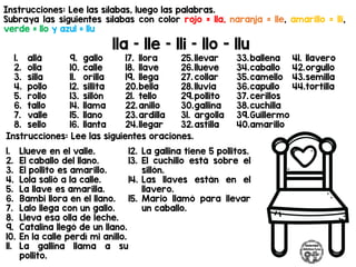 Instrucciones: Lee las sílabas, luego las palabras.
Subraya las siguientes sílabas con color rojo = lla, naranja = lle, amarillo = lli,
verde = llo y azul = llu
lla – lle – lli – llo - llu
Instrucciones: Lee las siguientes oraciones.
1. allá
2. olla
3. silla
4. pollo
5. rollo
6. tallo
7. valle
8. sello
9. gallo
10. calle
11. orilla
12. sillita
13. sillón
14. llama
15. llano
16. llanta
17. llora
18. llave
19. llega
20.bella
21. tello
22.anillo
23.ardilla
24.llegar
25.llevar
26.llueve
27. collar
28.lluvia
29.pollito
30.gallina
31. argolla
32.astilla
33.ballena
34.caballo
35.camello
36.capullo
37. cerillos
38.cuchilla
39.Guillermo
40.amarillo
41. llavero
42.orgullo
43.semilla
44.tortilla
1. Llueve en el valle.
2. El caballo del llano.
3. El pollito es amarillo.
4. Lola salió a la calle.
5. La llave es amarilla.
6. Bambi llora en el llano.
7. Lalo llega con un gallo.
8. Lleva esa olla de leche.
9. Catalina llegó de un llano.
10. En la calle perdí mi anillo.
11. La gallina llama a su
pollito.
12. La gallina tiene 5 pollitos.
13. El cuchillo está sobre el
sillón.
14. Las llaves están en el
llavero.
15. Mario llamó para llevar
un caballo.
 