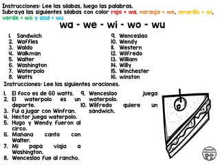 Instrucciones: Lee las sílabas, luego las palabras.
Subraya las siguientes sílabas con color rojo = wa, naranja = we, amarillo = wi,
verde = wo y azul = wu
wa – we – wi – wo - wu
Instrucciones: Lee las siguientes oraciones.
1. Sandwich
2. Waffles
3. Waldo
4. Walkman
5. Walter
6. Washington
7. Waterpolo
8. Watts
9. Wenceslao
10. Wendy
11. Western
12. Wilfredo
13. William
14. Willy
15. Winchester
16. winston
1. El foco es de 60 watts.
2. El waterpolo es un
deporte.
3. Fui a jugar con Winfran.
4. Héctor juega waterpolo.
5. Hugo y Wendy fueron al
circo.
6. Mañana canto con
Walter.
7. Mi papá viaja a
Washington.
8. Wenceslao fue al rancho.
9. Wenceslao juega
waterpolo.
10. Wilfredo quiere un
sándwich.
 