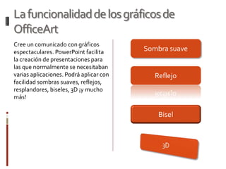 Lafuncionalidaddelosgráficosde
OfficeArt
Cree un comunicado con gráficos
espectaculares. PowerPoint facilita
la creación de presentaciones para
las que normalmente se necesitaban
varias aplicaciones. Podrá aplicar con
facilidad sombras suaves, reflejos,
resplandores, biseles, 3D ¡y mucho
más!
Sombra suave
Bisel
Reflejo
 