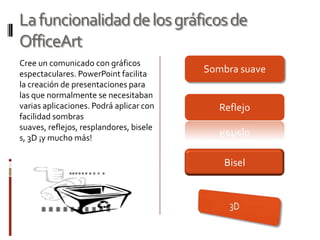 La funcionalidad de los gráficos de
OfficeArt
Cree un comunicado con gráficos
espectaculares. PowerPoint facilita      Sombra suave
la creación de presentaciones para
las que normalmente se necesitaban
varias aplicaciones. Podrá aplicar con      Reflejo
facilidad sombras
suaves, reflejos, resplandores, bisele
s, 3D ¡y mucho más!

                                             Bisel
 