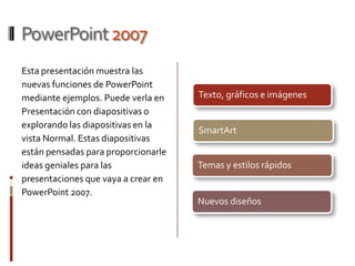 PowerPoint 2007
Esta presentación muestra las
nuevas funciones de PowerPoint
mediante ejemplos. Puede verla en    Texto, gráficos e imágenes
Presentación con diapositivas o
explorando las diapositivas en la
                                     SmartArt
vista Normal. Estas diapositivas
están pensadas para proporcionarle
ideas geniales para las              Temas y estilos rápidos
presentaciones que vaya a crear en
PowerPoint 2007.
                                     Nuevos diseños
 