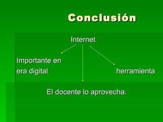 Conclusión  Internet  Importante en  era digital  herramienta  El docente lo aprovecha. 
