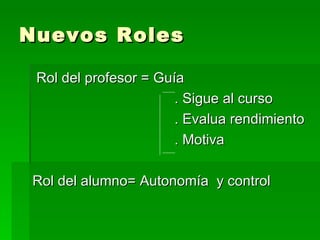 Nuevos Roles Rol del profesor = Guía . Sigue al curso . Evalua rendimiento . Motiva Rol del alumno= Autonomía  y control 
