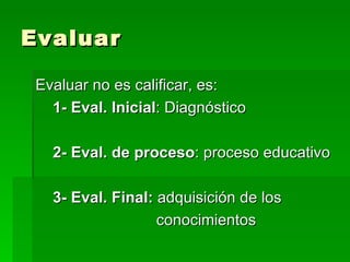 Evaluar  Evaluar no es calificar, es: 1- Eval. Inicial : Diagnóstico 2- Eval. de proceso : proceso educativo 3- Eval. Final:  adquisición de los  conocimientos  