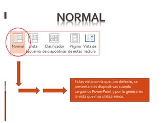 Es las vista con la que, por defecto, se
presentan las diapositivas cuando
cargamos PowerPoint y por lo general es
la vista que mas utilizaremos.
 