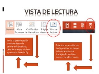 Este icono permite ver
la diapositiva en la que
actualmente esta
trabajando sin tener
que ver desde el inicio.
Inicia la presentación
siempre desde la
primera diapositiva,
otra forma que inicia es
apretando la tecla F5.
 