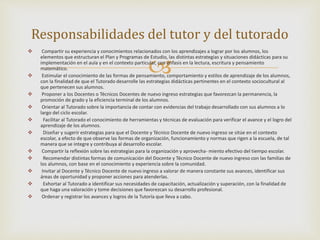 Responsabilidades del tutor y del tutorado 
 Compartir su experiencia y conocimientos relacionados con los aprendizajes a lograr por los alumnos, los 
elementos que estructuran el Plan y Programas de Estudio, las distintas estrategias y situaciones didácticas para su 
implementación en el aula y en el contexto particular,  
con énfasis en la lectura, escritura y pensamiento 
matemático. 
 Estimular el conocimiento de las formas de pensamiento, comportamiento y estilos de aprendizaje de los alumnos, 
con la finalidad de que el Tutorado desarrolle las estrategias didácticas pertinentes en el contexto sociocultural al 
que pertenecen sus alumnos. 
 Proponer a los Docentes o Técnicos Docentes de nuevo ingreso estrategias que favorezcan la permanencia, la 
promoción de grado y la eficiencia terminal de los alumnos. 
 Orientar al Tutorado sobre la importancia de contar con evidencias del trabajo desarrollado con sus alumnos a lo 
largo del ciclo escolar. 
 Facilitar al Tutorado el conocimiento de herramientas y técnicas de evaluación para verificar el avance y el logro del 
aprendizaje de los alumnos. 
 Diseñar y sugerir estrategias para que el Docente y Técnico Docente de nuevo ingreso se sitúe en el contexto 
escolar, a efecto de que observe las formas de organización, funcionamiento y normas que rigen a la escuela, de tal 
manera que se integre y contribuya al desarrollo escolar. 
 Compartir la reflexión sobre las estrategias para la organización y aprovecha- miento efectivo del tiempo escolar. 
 Recomendar distintas formas de comunicación del Docente y Técnico Docente de nuevo ingreso con las familias de 
los alumnos, con base en el conocimiento y experiencia sobre la comunidad. 
 Invitar al Docente y Técnico Docente de nuevo ingreso a valorar de manera constante sus avances, identificar sus 
áreas de oportunidad y proponer acciones para atenderlas. 
 Exhortar al Tutorado a identificar sus necesidades de capacitación, actualización y superación, con la finalidad de 
que haga una valoración y tome decisiones que favorezcan su desarrollo profesional. 
 Ordenar y registrar los avances y logros de la Tutoría que lleva a cabo. 
 