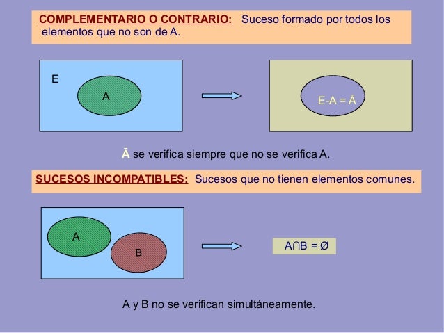 Programa calculadora de probabilidades poker