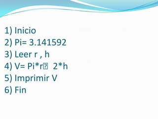 1) Inicio
2) Pi= 3.141592
3) Leer r , h
4) V= Pi*r˄2*h
5) Imprimir V
6) Fin
 