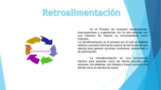 Es el Proceso de compartir observaciones,
preocupaciones y sugerencias con la otra persona con
una intención de mejorar su funcionamiento como
individuo.
La retroalimentación es el proceso por el cual un sistema
obtiene y procesa información acerca de las funciones que
ejecuta para generar acciones correctivas, preventivas o
de optimización.
La retroalimentación es una herramienta
efectiva para aprender como los demás perciben mis
acciones, mis palabras, mis trabajos y hacer conocer a los
demás como yo percibo los suyos.
 