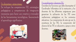 Eje docentes y otras áreas:
Se incluyen las competencias TIC, estrategias
pedagógicas y competencias de integración
necesa...
