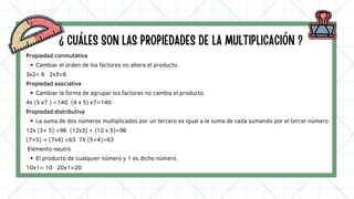 Propiedad conmutativa
Cambiar el orden de los factores no altera el producto.
3x2= 6 2x3=6
Propiedad asociativa
Cambiar la forma de agrupar los factores no cambia el producto.
4x (5 x7 ) =140 (4 x 5) x7=140
Propiedad distributiva
La suma de dos números multiplicados por un tercero es igual a la suma de cada sumando por el tercer número.
12x (3+ 5) =96 (12x3) + (12 x 5)=96
(7×5) + (7x4) =63 7X (5+4)=63
Elemento neutro
El producto de cualquier número y 1 es dicho número.
10x1= 10 20x1=20
¿ CUÁLES SON LAS PROPIEDADES DE LA MULTIPLICACIÓN ?
 
