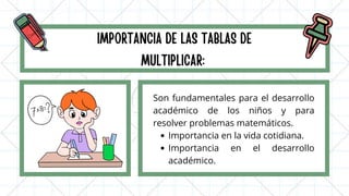 IMPORTANCIA DE LAS TABLAS DE
MULTIPLICAR:
Son fundamentales para el desarrollo
académico de los niños y para
resolver problemas matemáticos.
Importancia en la vida cotidiana.
Importancia en el desarrollo
académico.
 