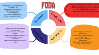 F
o
r
t
a
l
e
z
a
s
Debilidades
A
m
e
n
a
z
a
s
O
P
O
R
T
U
N
I
D
A
D
E
S
1.PORTAFOLIO CON DIVERSIDAD
DE PRODUCTOS.
2.Fidelidad en la península
3.Compromiso con la
sostenibilidad
4.Proporción de empleos
5.Gran red de distribución
1.Dependencia de productos con alto azúc
2.Mayor presión por regulaciones ambienta
3.Alta dependencia de Coca-Cola.
4.Dependencia de minoristas para venta
1.Mayor consumo de productos
embotellados.
2.Crecimiento de bebidas sin
azúcar.
3.Expansión digital y e-commerce.
4.Preferencia por envases
sostenibles.
5.Alto consumo de refrescos en la
región.
1.Incremento en costos de
producción.
2.Impacto del cambio climático
en insumos.
3.Impuestos a bebidas
azucaradas.
4.Competencia fuerte (Pepsi y
marcas alternativas)
 