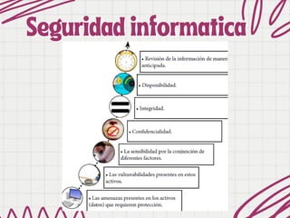 Seguridad informatica
Seguridad informatica
 