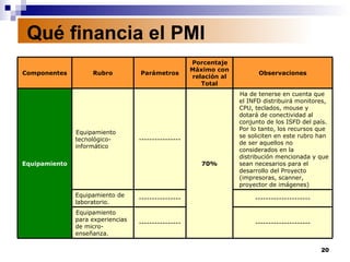 Qué financia el PMI --------------------- ---------------- Equipamiento para experiencias de micro- enseñanza. --------------------- ---------------- Equipamiento de laboratorio. Ha de tenerse en cuenta que el INFD distribuirá monitores, CPU, teclados, mouse y dotará de conectividad al conjunto de los ISFD del país. Por lo tanto, los recursos que se soliciten en este rubro han de ser aquellos no considerados en la distribución mencionada y que sean necesarios para el desarrollo del Proyecto (impresoras, scanner, proyector de imágenes) 70% ---------------- Equipamiento tecnológico-informático Equipamiento Observaciones Porcentaje Máximo con relación al Total Parámetros Rubro Componentes 