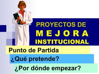 PROYECTOS DE   M E J O R A INSTITUCIONAL ¿Qué pretende?   ¿Por dónde empezar? Punto de Partida   