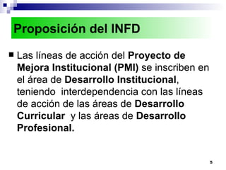 Las líneas de acción del  Proyecto de Mejora Institucional   (PMI)  se inscriben en el área de  Desarrollo Institucional , teniendo  interdependencia con las líneas de acción de las áreas de  Desarrollo Curricular  y las áreas de  Desarrollo Profesional. Proposición del INFD 
